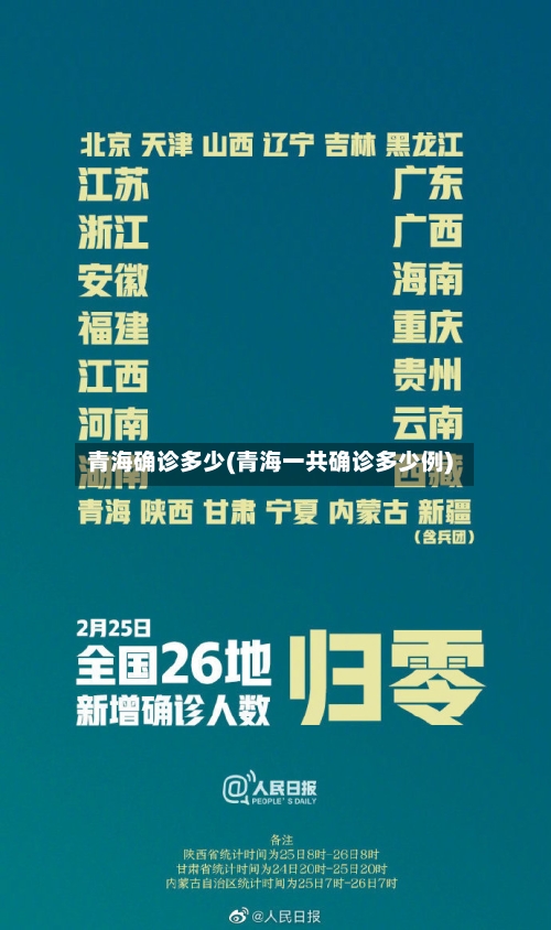 青海确诊多少(青海一共确诊多少例)