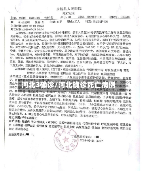 河北3确诊/河北确诊死亡病例