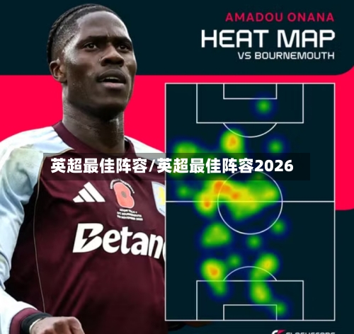 英超最佳阵容/英超最佳阵容2026