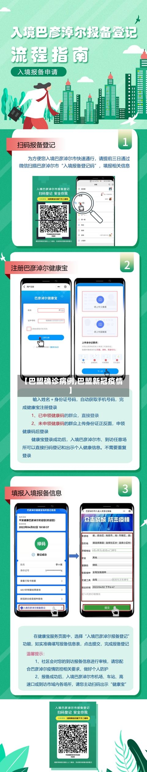 【巴盟确诊病例,巴盟新冠疫情】