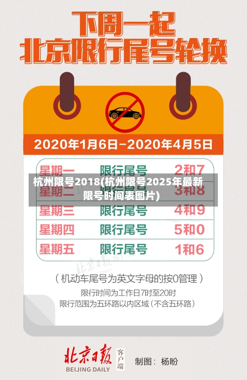 杭州限号2018(杭州限号2025年最新限号时间表图片)