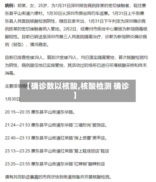 【确诊数以核酸,核酸检测 确诊】