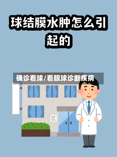 确诊看球/看眼球诊断疾病