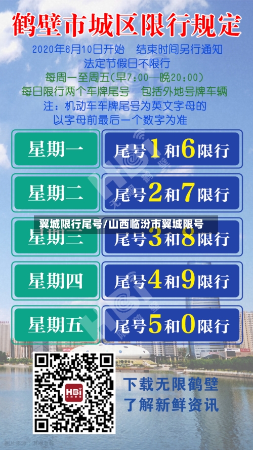 翼城限行尾号/山西临汾市翼城限号