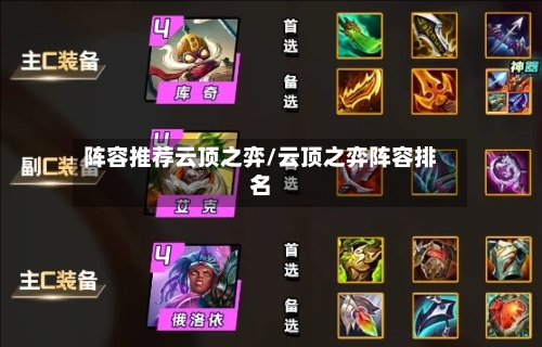 阵容推荐云顶之弈/云顶之弈阵容排名
