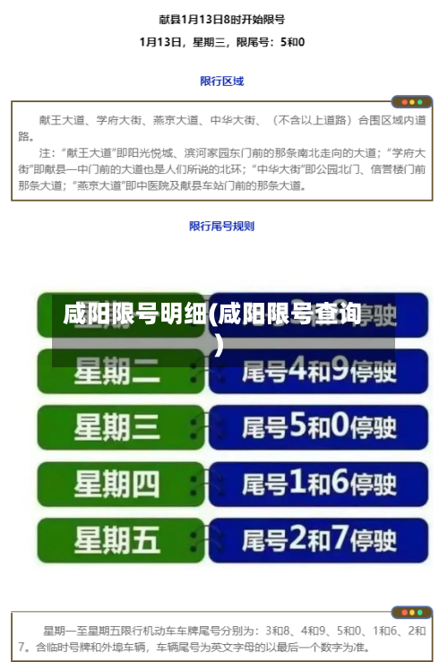 咸阳限号明细(咸阳限号查询)