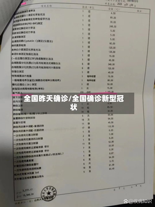 全国昨天确诊/全国确诊新型冠状