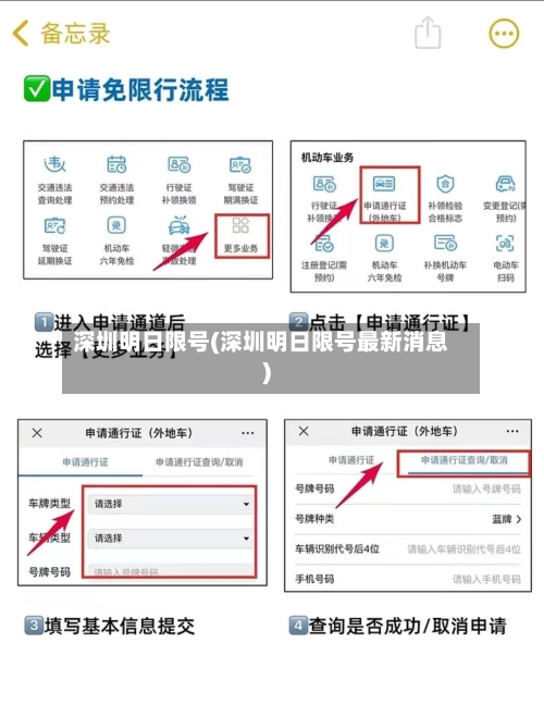 深圳明日限号(深圳明日限号最新消息)