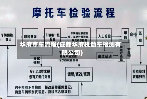 华府审车流程(成都华府机动车检测有限公司)