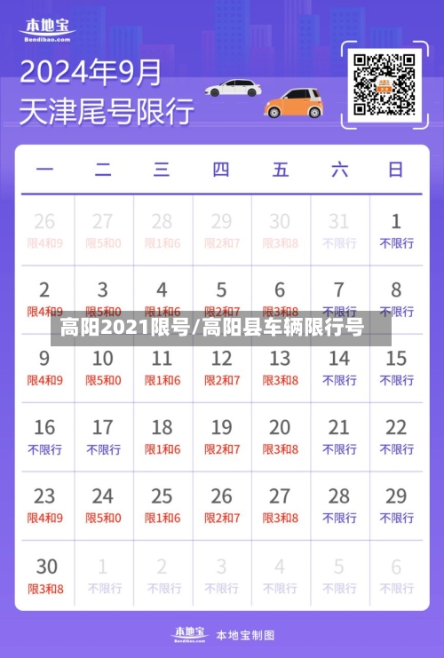 高阳2021限号/高阳县车辆限行号