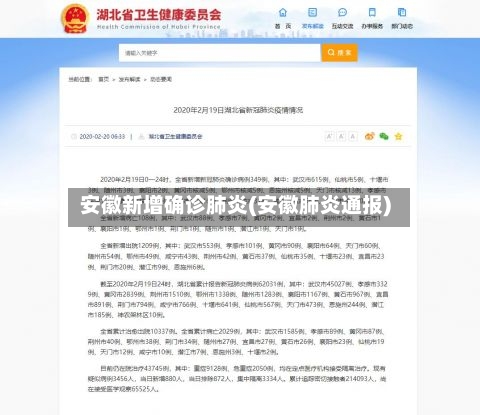 安徽新增确诊肺炎(安徽肺炎通报)