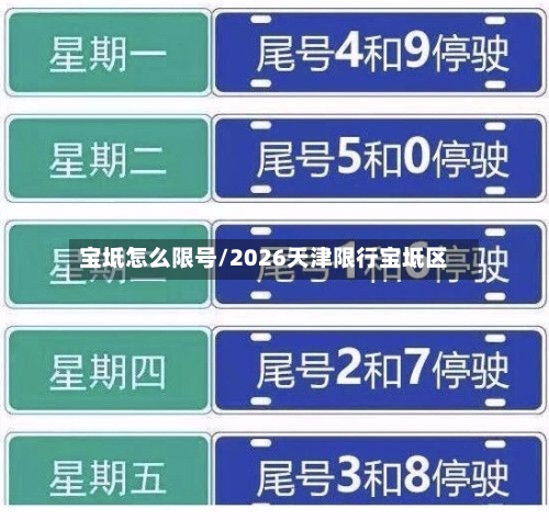 宝坻怎么限号/2026天津限行宝坻区