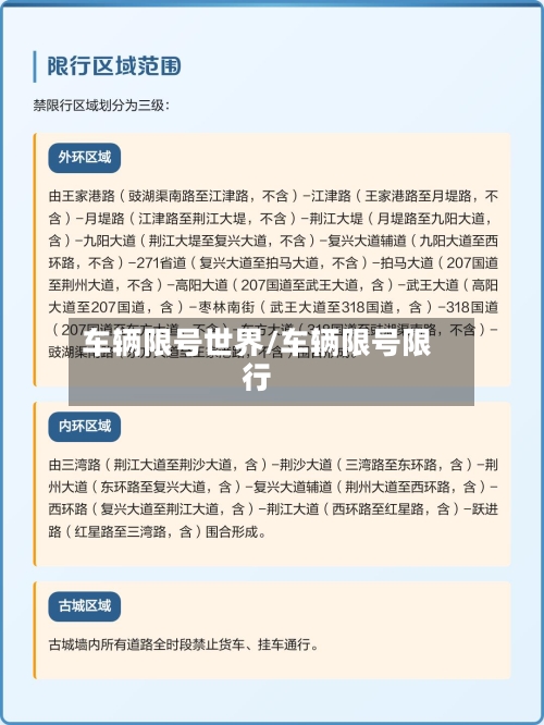 车辆限号世界/车辆限号限行