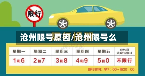 沧州限号原因/沧州限号么