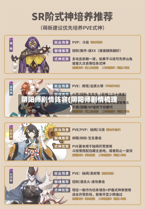 阴阳师剧情阵容(阴阳师剧情梳理)