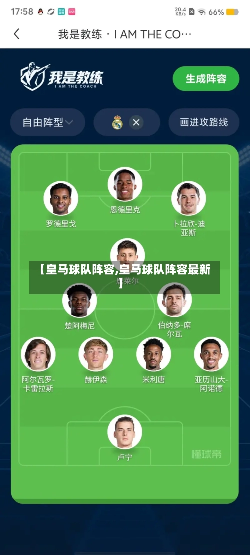 【皇马球队阵容,皇马球队阵容最新】