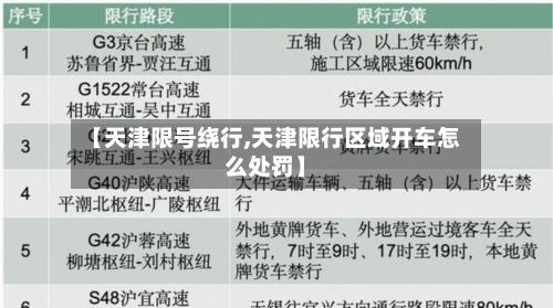 【天津限号绕行,天津限行区域开车怎么处罚】