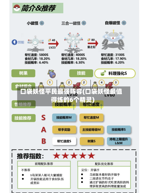 口袋妖怪平民最强阵容(口袋妖怪最值得练的6个精灵)