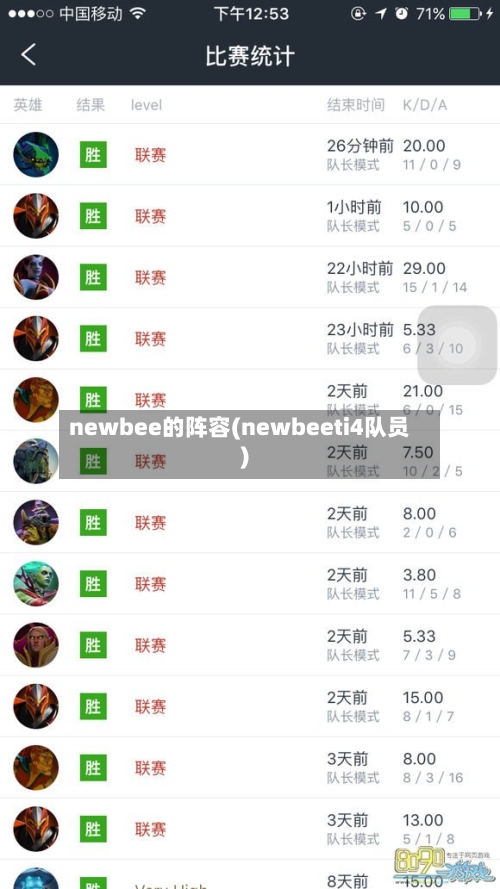 newbee的阵容(newbeeti4队员)