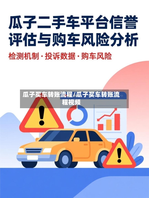 瓜子买车转账流程/瓜子买车转账流程视频