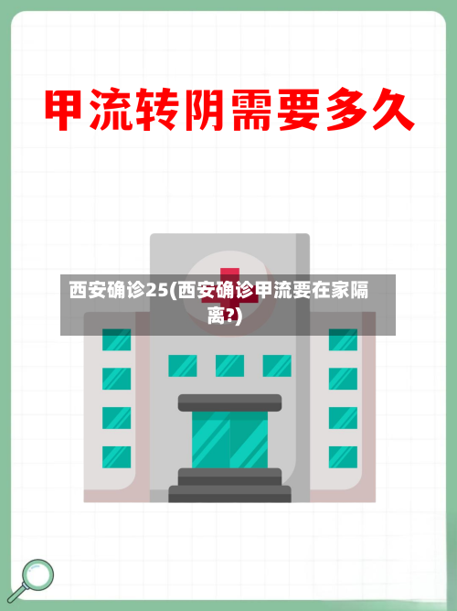 西安确诊25(西安确诊甲流要在家隔离?)