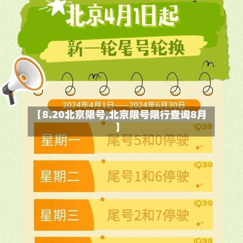 【8.20北京限号,北京限号限行查询8月】