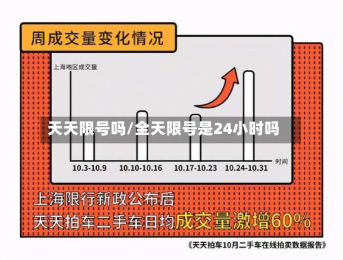 天天限号吗/全天限号是24小时吗