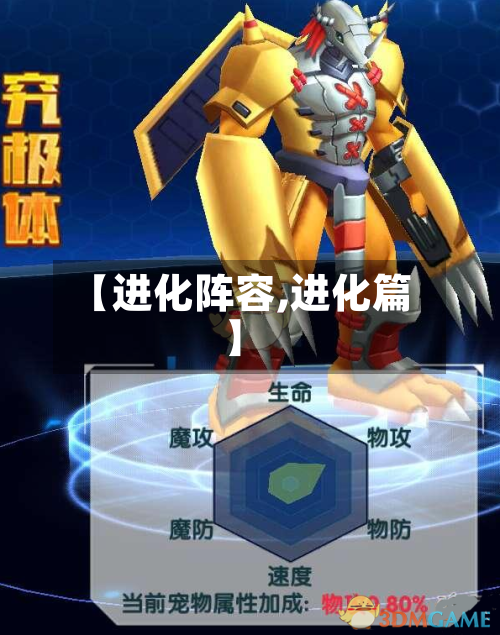【进化阵容,进化篇】