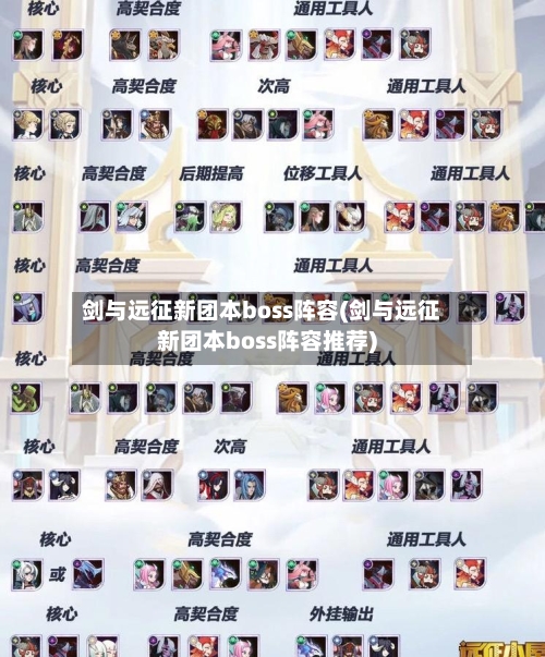 剑与远征新团本boss阵容(剑与远征新团本boss阵容推荐)