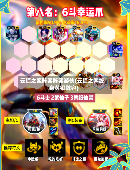 云顶之奕阵容阵容游侠(云顶之弈终身黄铜阵容)