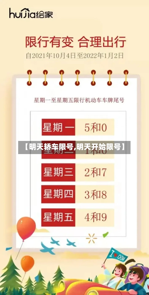 【明天轿车限号,明天开始限号】