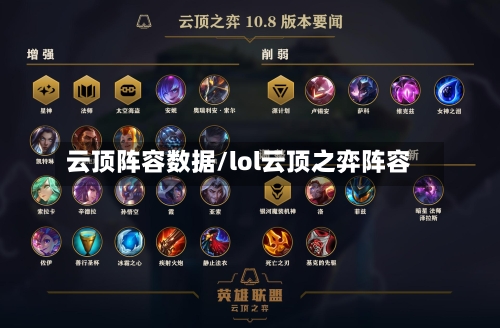 云顶阵容数据/lol云顶之弈阵容
