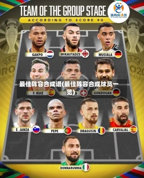最佳阵容合成谱(最佳阵容合成球员一览)
