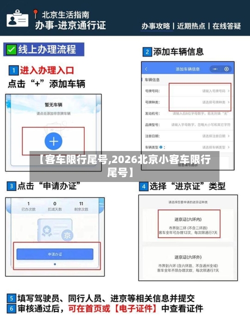 【客车限行尾号,2026北京小客车限行尾号】