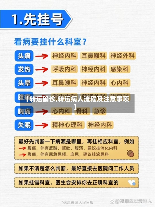 【转运确诊,转运病人流程及注意事项】