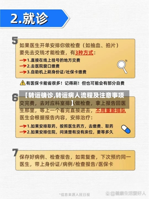 【转运确诊,转运病人流程及注意事项】