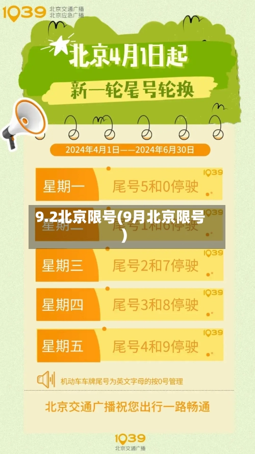 9.2北京限号(9月北京限号)