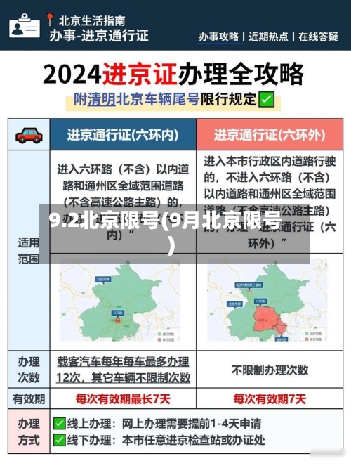 9.2北京限号(9月北京限号)