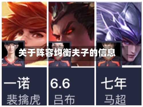 关于阵容均衡夫子的信息