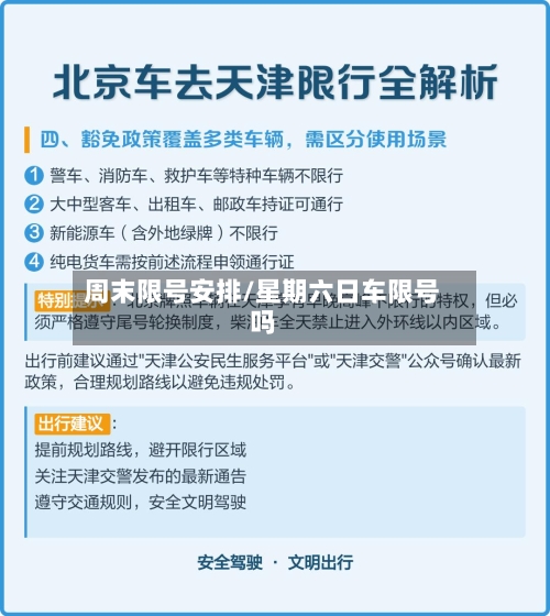 周末限号安排/星期六日车限号吗