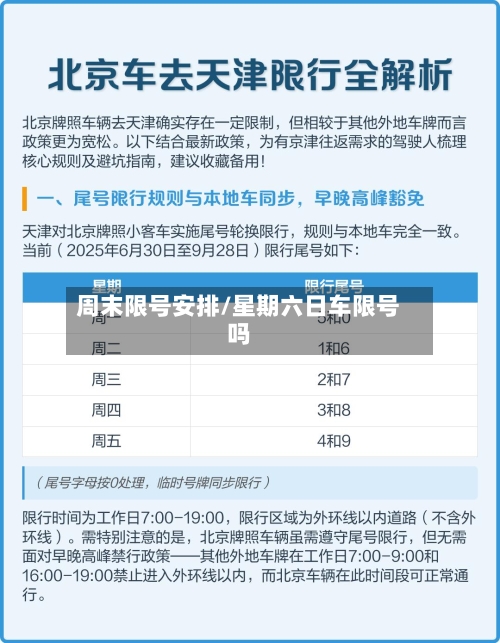 周末限号安排/星期六日车限号吗