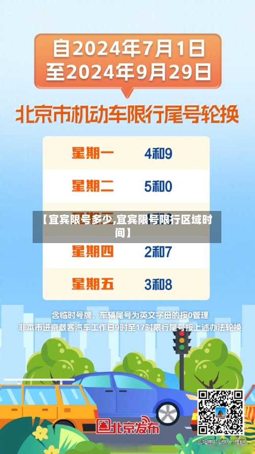 【宜宾限号多少,宜宾限号限行区域时间】