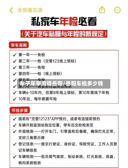车子年审流程岳阳/岳阳车检多少钱
