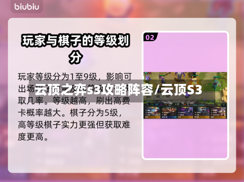 云顶之弈s3攻略阵容/云顶S3