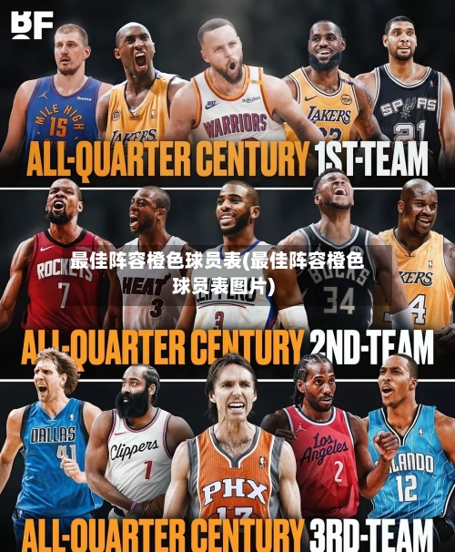 最佳阵容橙色球员表(最佳阵容橙色球员表图片)