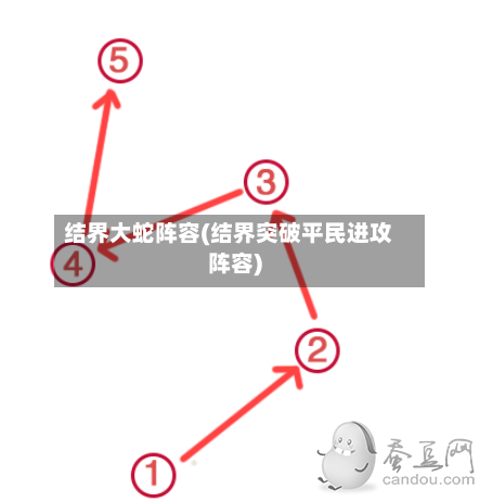 结界大蛇阵容(结界突破平民进攻阵容)