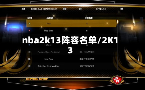 nba2k13阵容名单/2K13