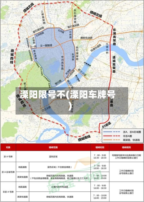 溧阳限号不(溧阳车牌号)
