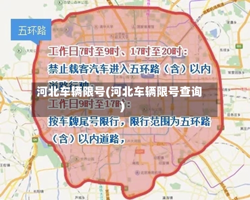 河北车辆限号(河北车辆限号查询)