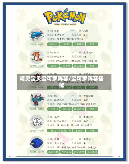 精灵宝贝宝可梦阵容/宝可梦阵容搭配